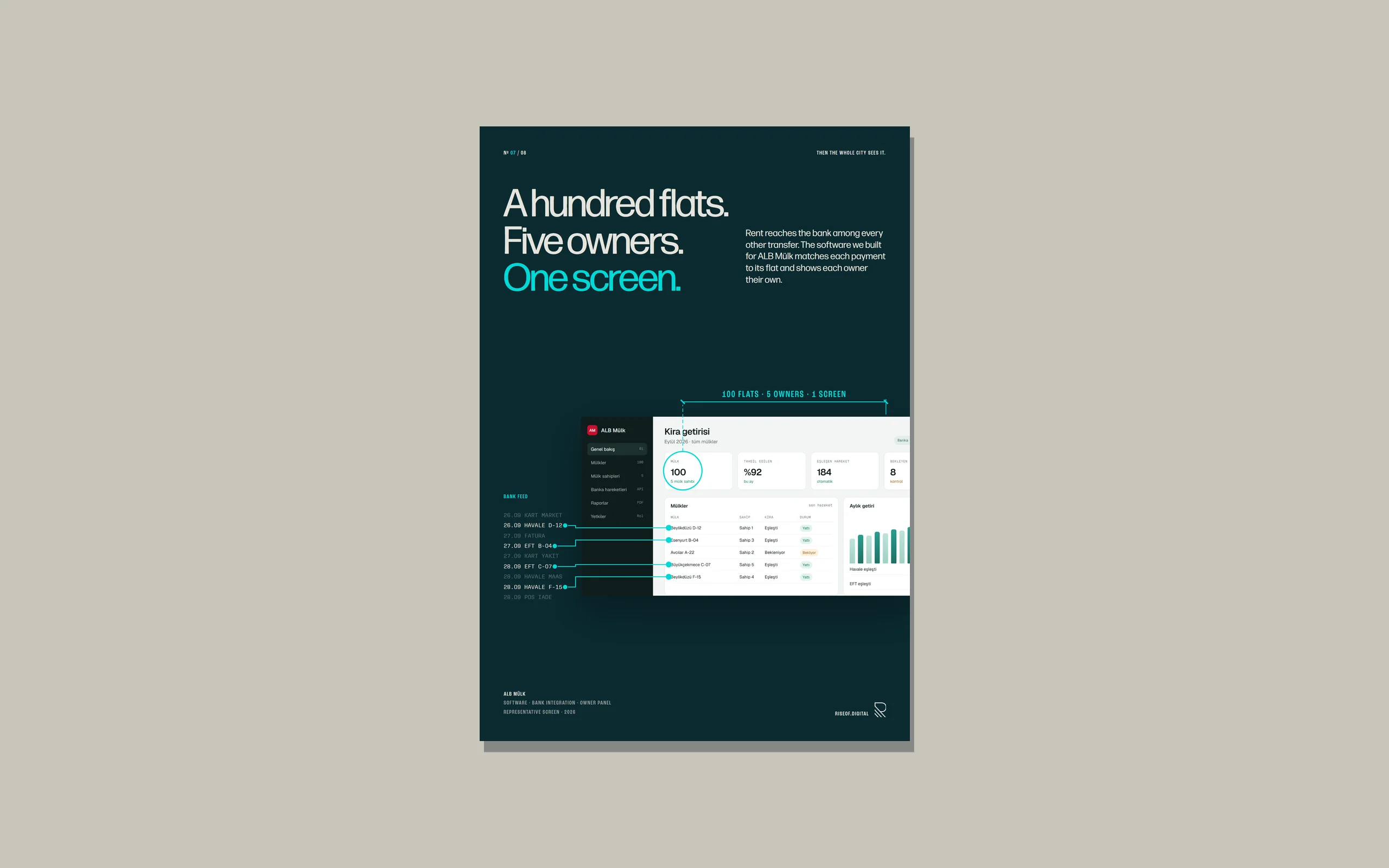 ALB Mülk case poster from the Rise of Digital series